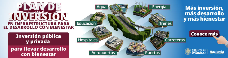 Plan de Inversión